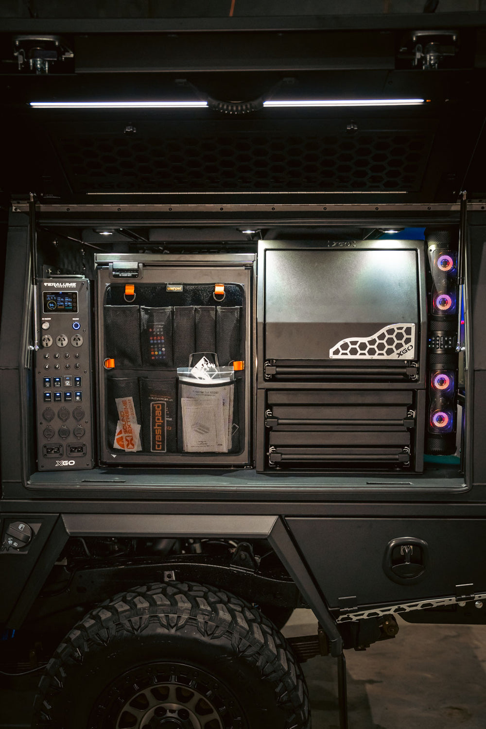 Monitoring