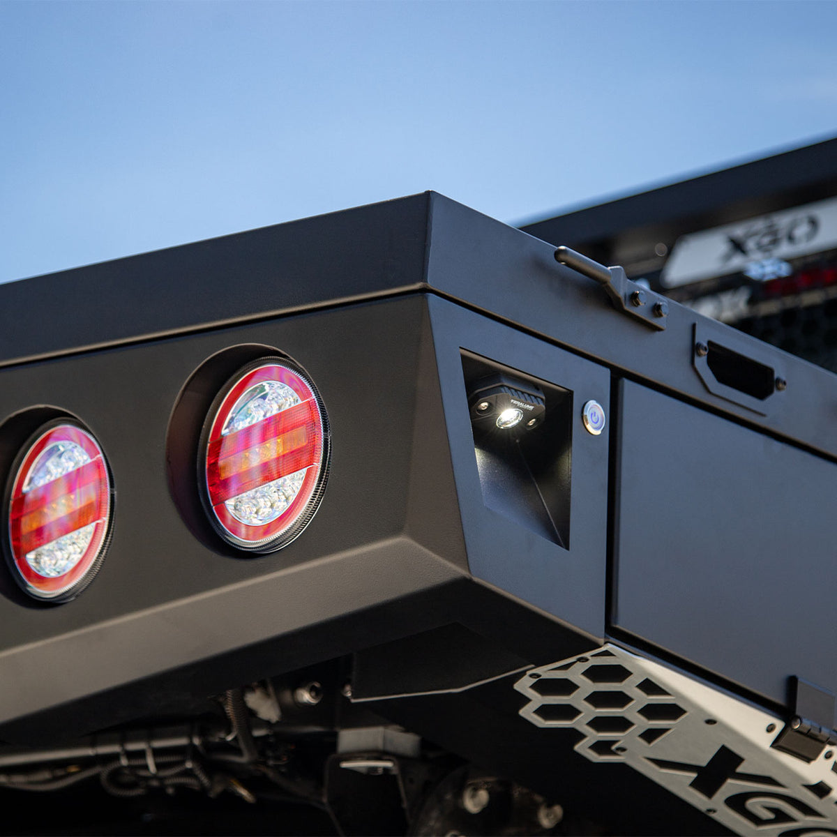 Standard XGO inclusions overview